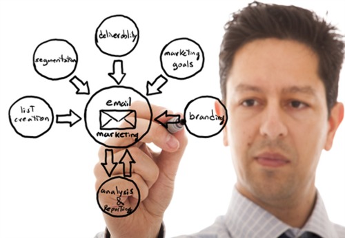 Product picture New 10K Fresh Dec 30, 2015 MMO/Biz Opp Buyer Leads 